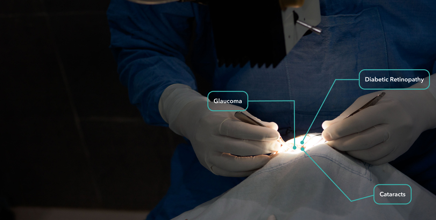 Prema Eye Care Centre